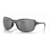 Oakley Cohort 9301-16