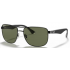 Ray-Ban 3533 002/9A