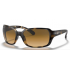 Ray-Ban 4068 710/51