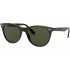 Ray-Ban 2185 902/31